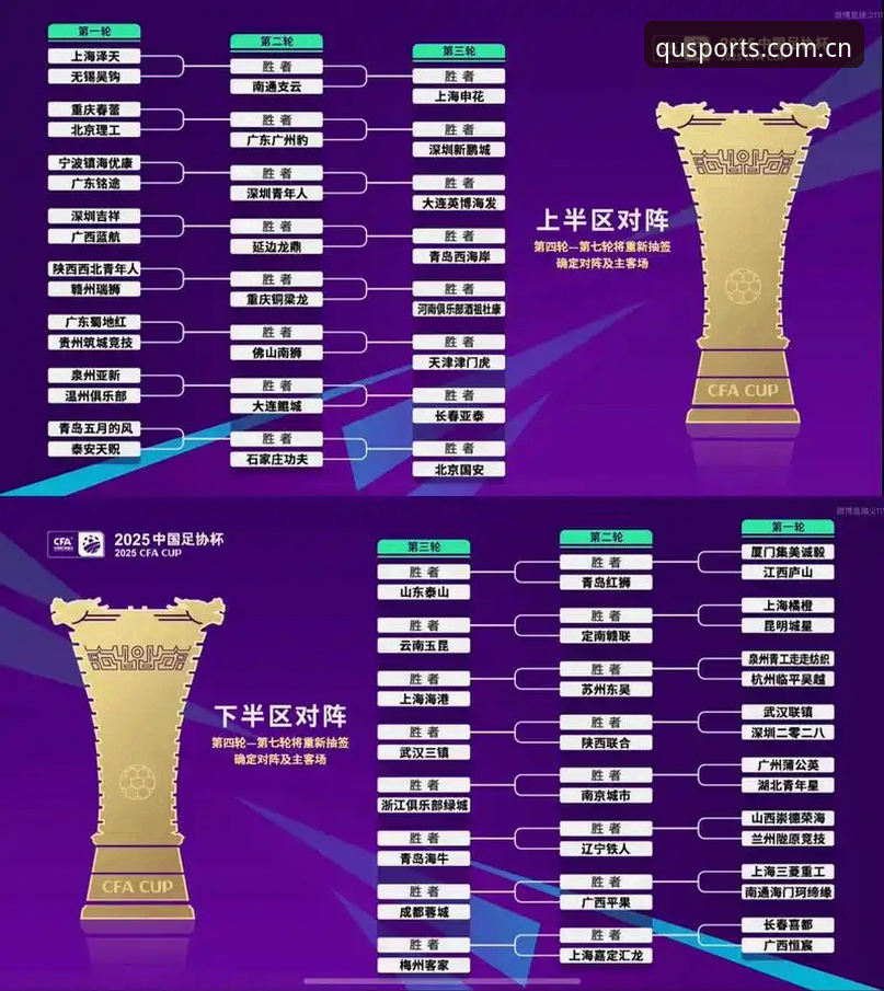 U17世界杯抽签详解：中国男女足前景与观赛攻略