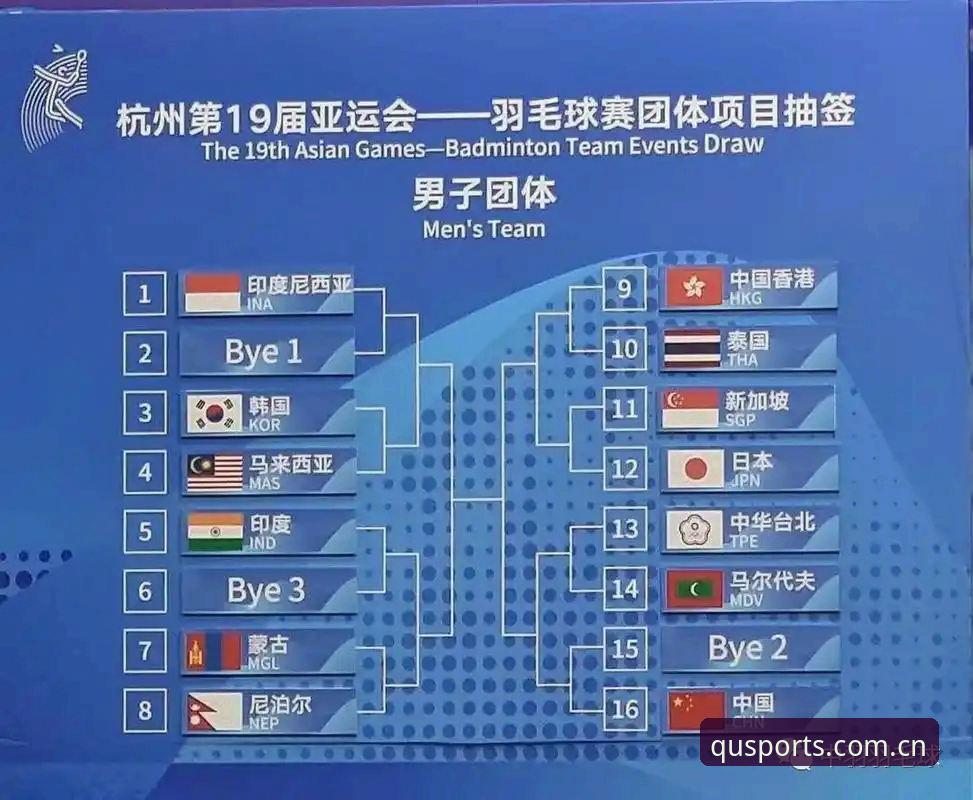 U17世界杯抽签揭晓：中美足球少年挑战西班牙与美国，趣体育平台观赛体验深度分析