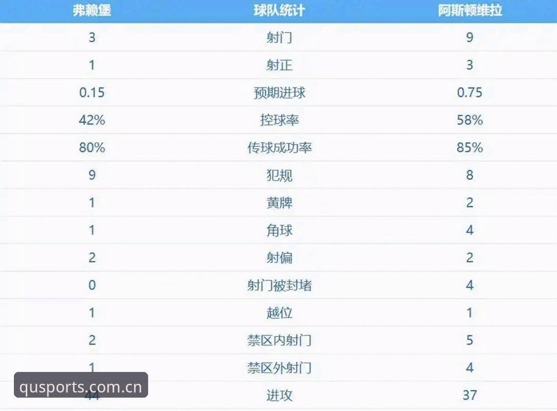 欧联杯决赛3-0完胜：埃梅里率领维拉创造五冠纪录详解